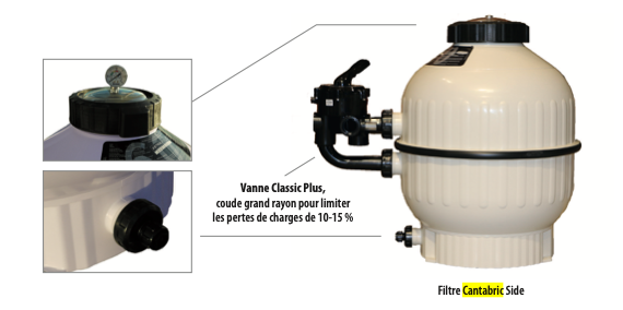 Filtre CantaPRO